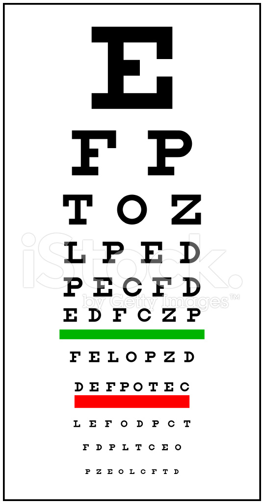 Tabla optométrica con letras para referencia visual