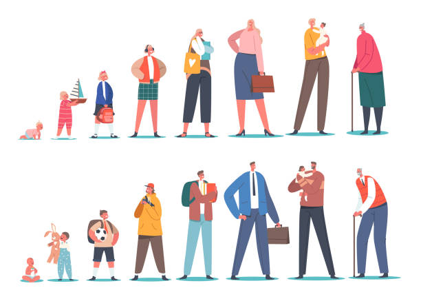 Ilustración sobre cambios visuales a través de las etapas de la vida